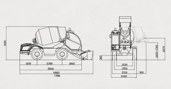 Carmix 3500TC image 7